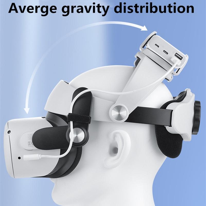 Head Strap Battery Holder For Meta Quest 2 - Compact And Convenient-1915198233097932802
