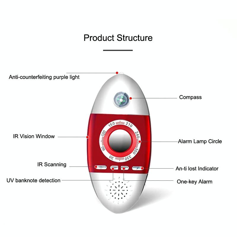 Multi-Function Infrared Camera Detector For Hotel Security-1915198004650971138