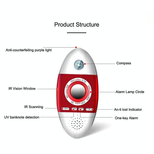 Multi-Function Infrared Camera Detector For Hotel Security-1915198004650971138