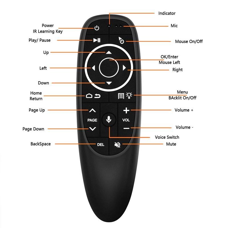 Smart Voice Remote Control - G10S With Learning & Gyroscope-1915198146997260291
