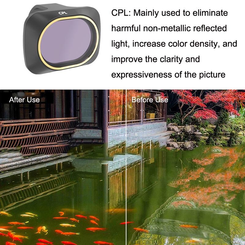 Mini 2 / Mini 2 Se Filters - Style Cpl For Mavic Mini-1915198148935028737