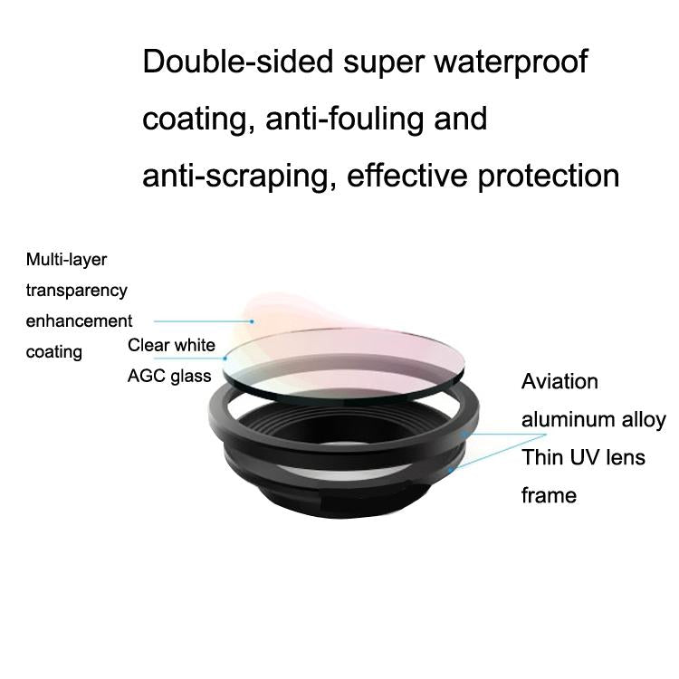 Zoom Camera Filter For Mavic 2 - Motion Style-1915198339515813890