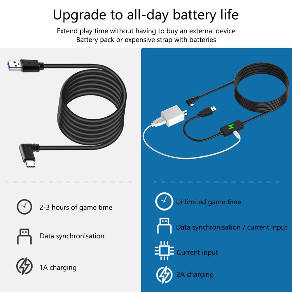 5M Usb To Type C Cable For Meta Quest Pro Vr Headset-1922443389412970499