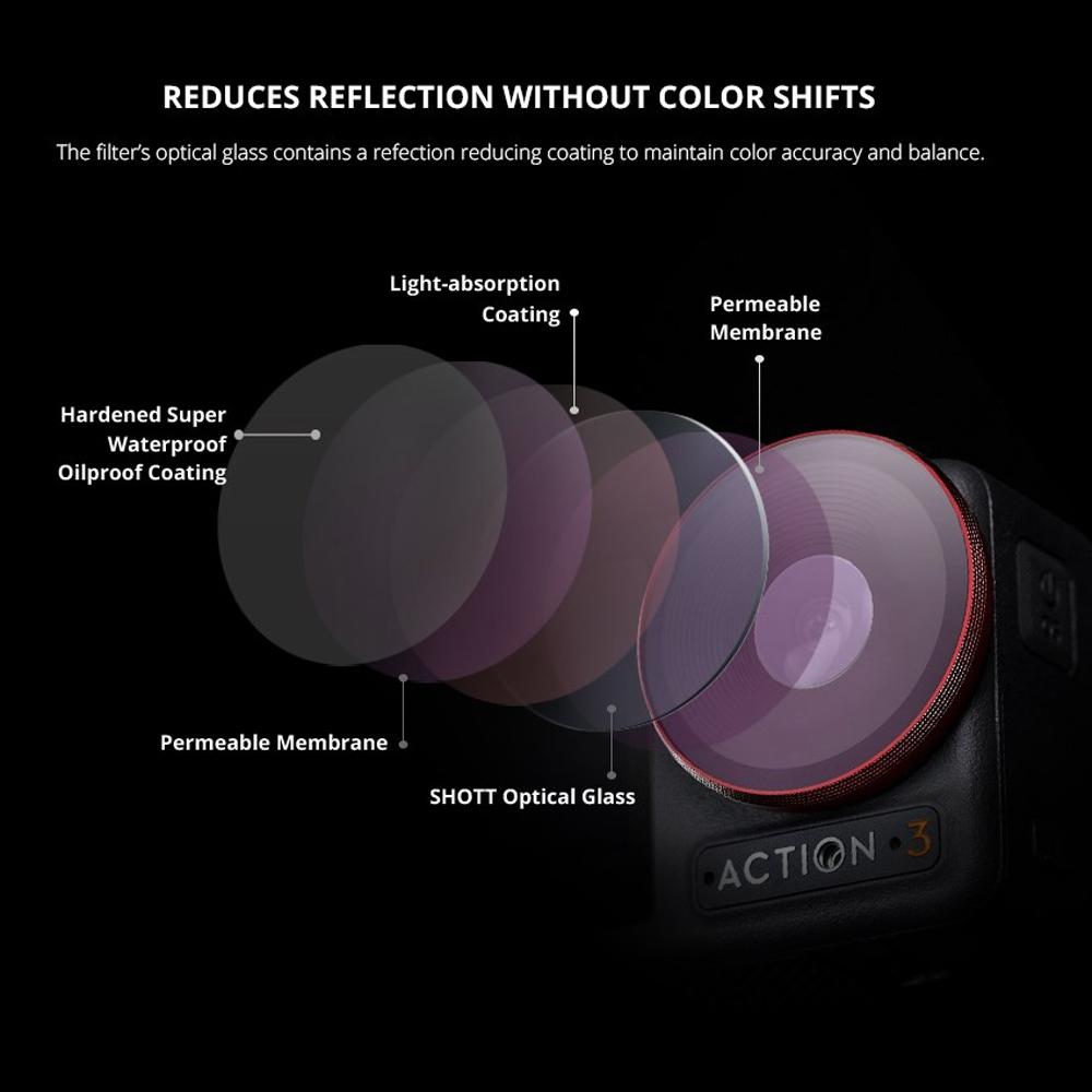 Pro Version Uv Filter For Dji Action 3 Camera Lens-1915198256992882689