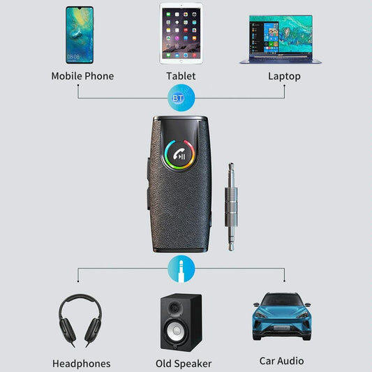 Wireless Car Bluetooth Audio Receiver 5.1 Converter - Black-1915196867336081410