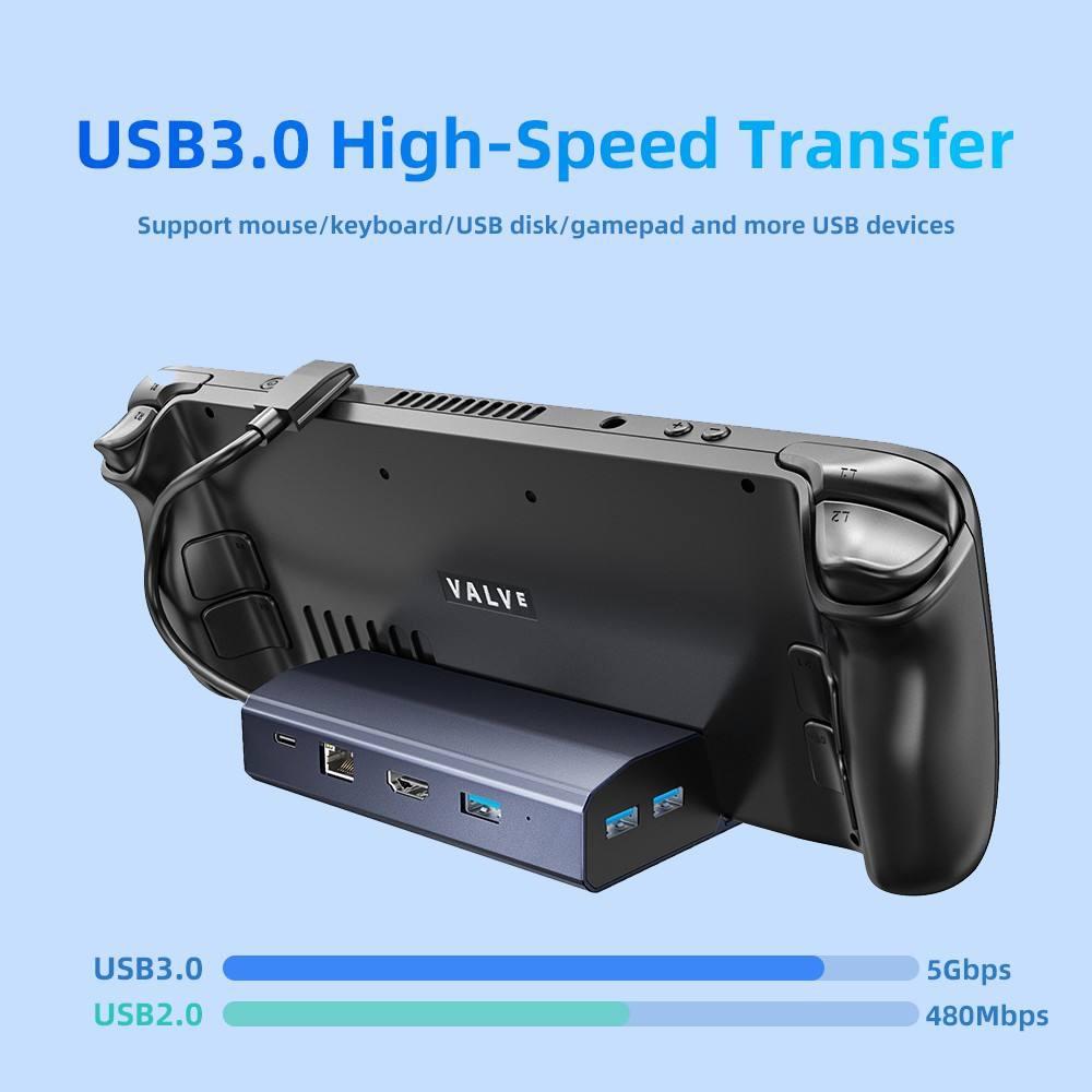 6-In-1 Steam Deck Expansion Dock With 4K Hdmi Output-1915198259371053058