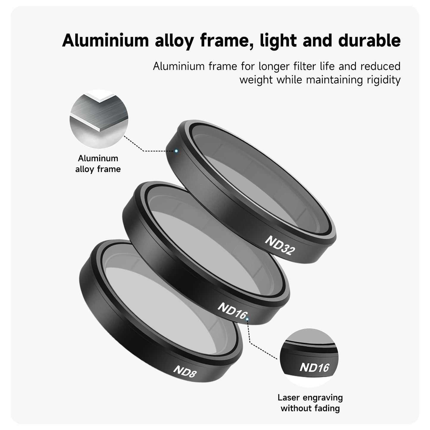 Aluminum Alloy Cpl Filter Set For Dji Action 3 / 4 Lens-1915197134014124036