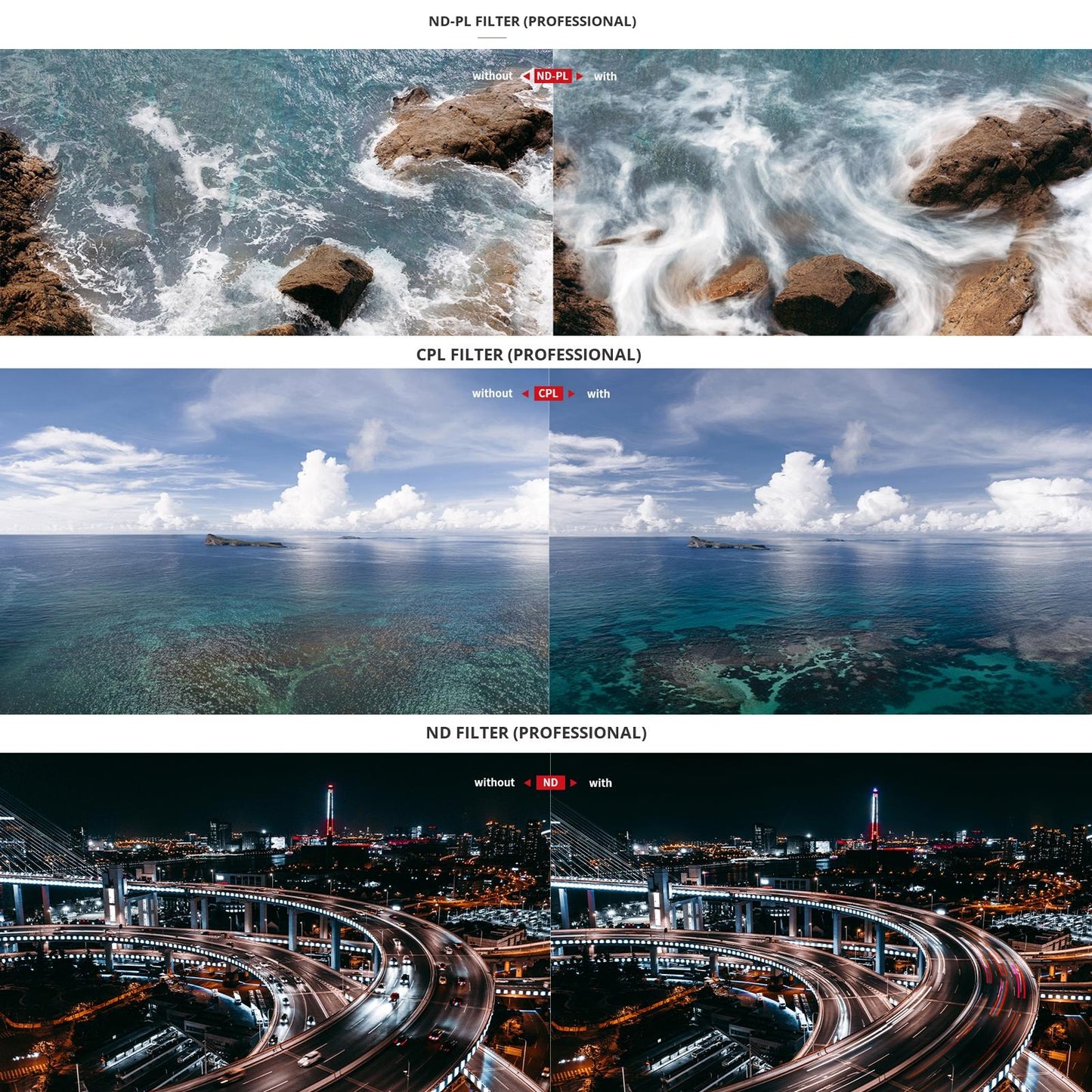 Premium Cpl Filter For Dji Mini 3 - Aluminum Alloy-1915198101258375173