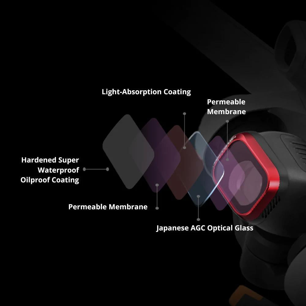 Premium Drone Filters For Dji Mini 3 - Cpl Ndpl 16 / 64 / 128 / 256 - Aluminum Alloy-1915197796244393987