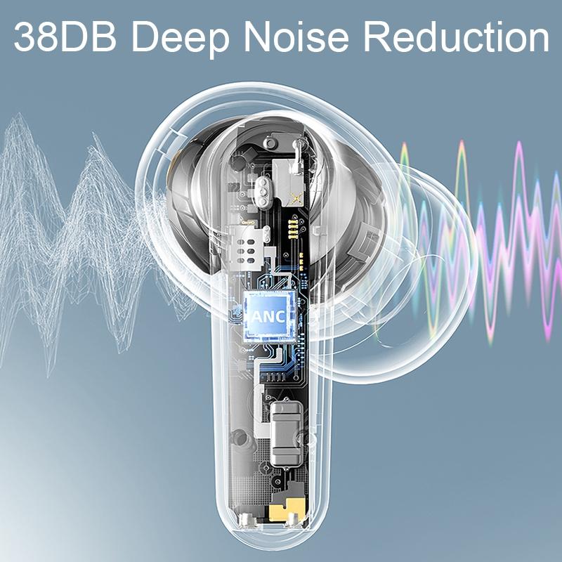 White Dual Noise Canceling Bluetooth Headphones With Anc & Enc Call-1915196853012533250