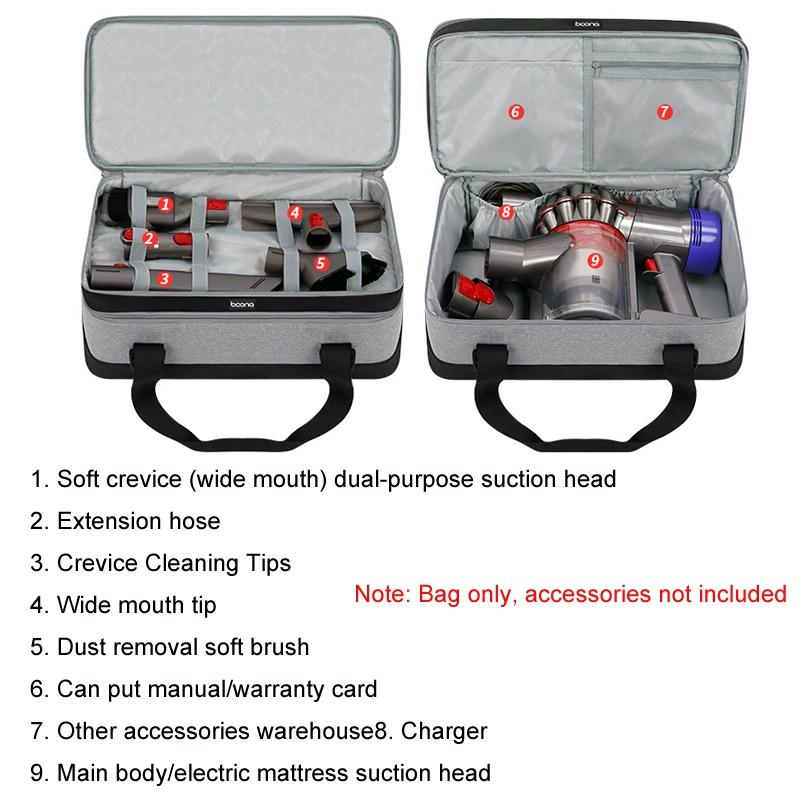 Multifunctional Vacuum Cleaner Storage Bag For Dyson Mite Removal-1915198265553457154