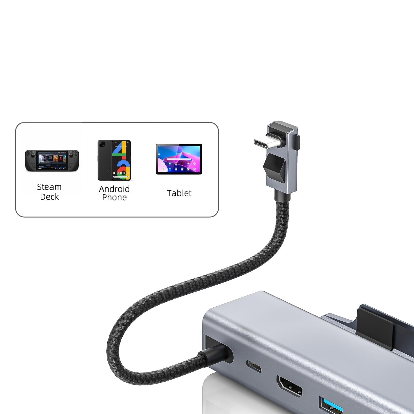 6-In-1 Docking Station For Steam Deck With Hdmi Rj45 Usb 3.0 Usb-C Pd 100W-1915197237491798018