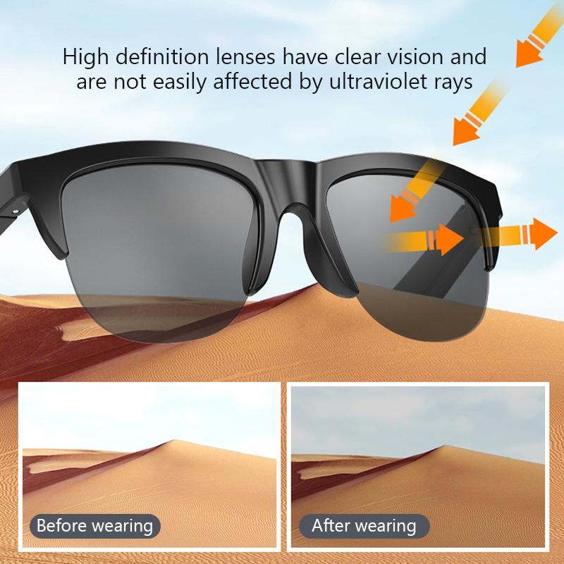 Bluetooth 5.3 Smart Sunglasses With Wireless Headset And Anti-Glare Protection-1915198115951022083