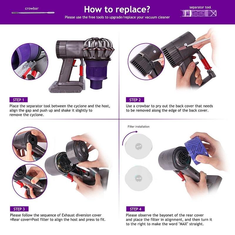 Motor & Deflector Cover For Dyson V6 Vacuum Cleaner-1915198292829016070