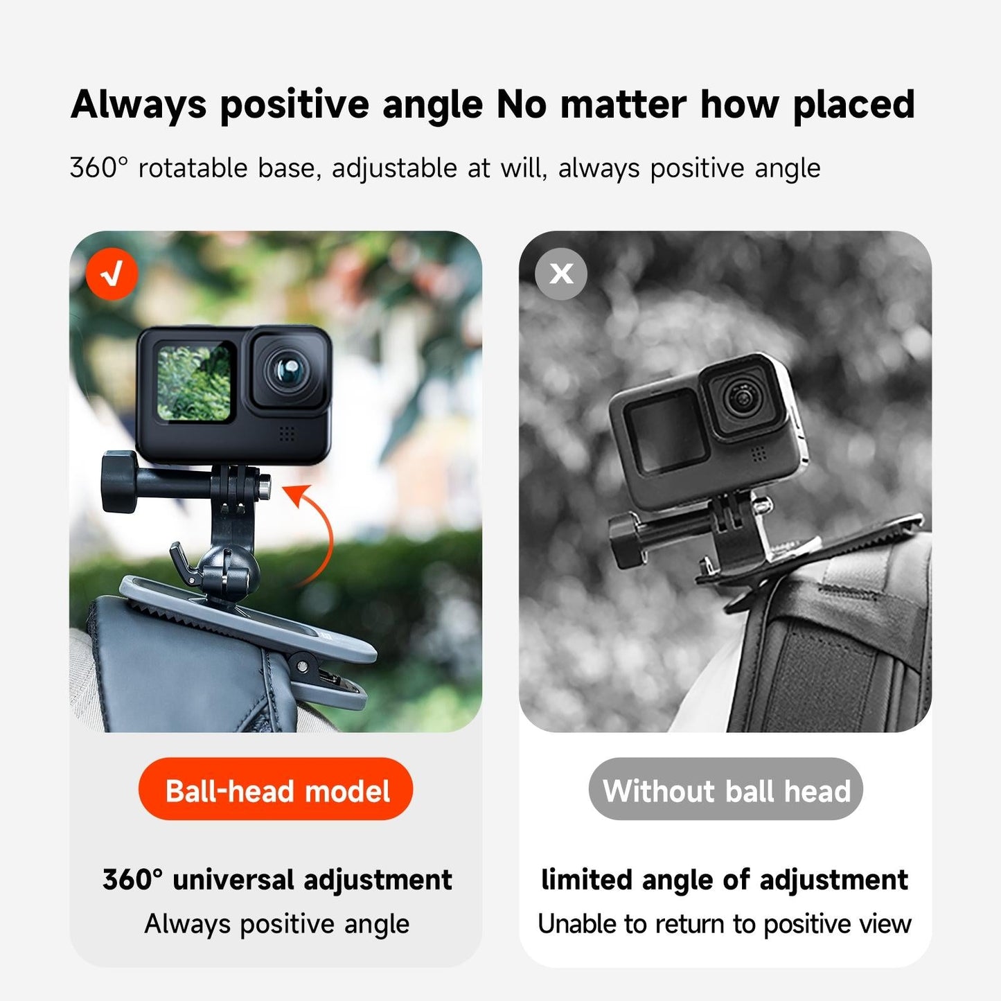 360 Degree Backpack Clip Mount For Action Camera - Rotating-1915197226716631044