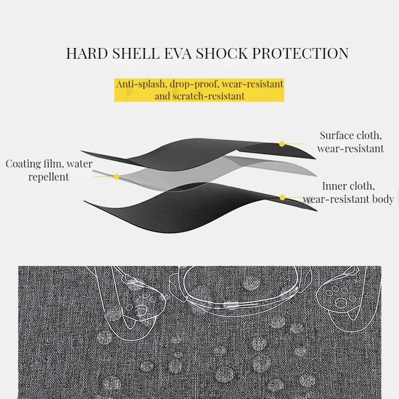 Compact Vr Storage Bag For Pico 4 - Hard Shell-1915197574793531396