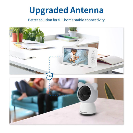 Wireless Hd Baby Monitor With 5 Screen-1915197825285754881