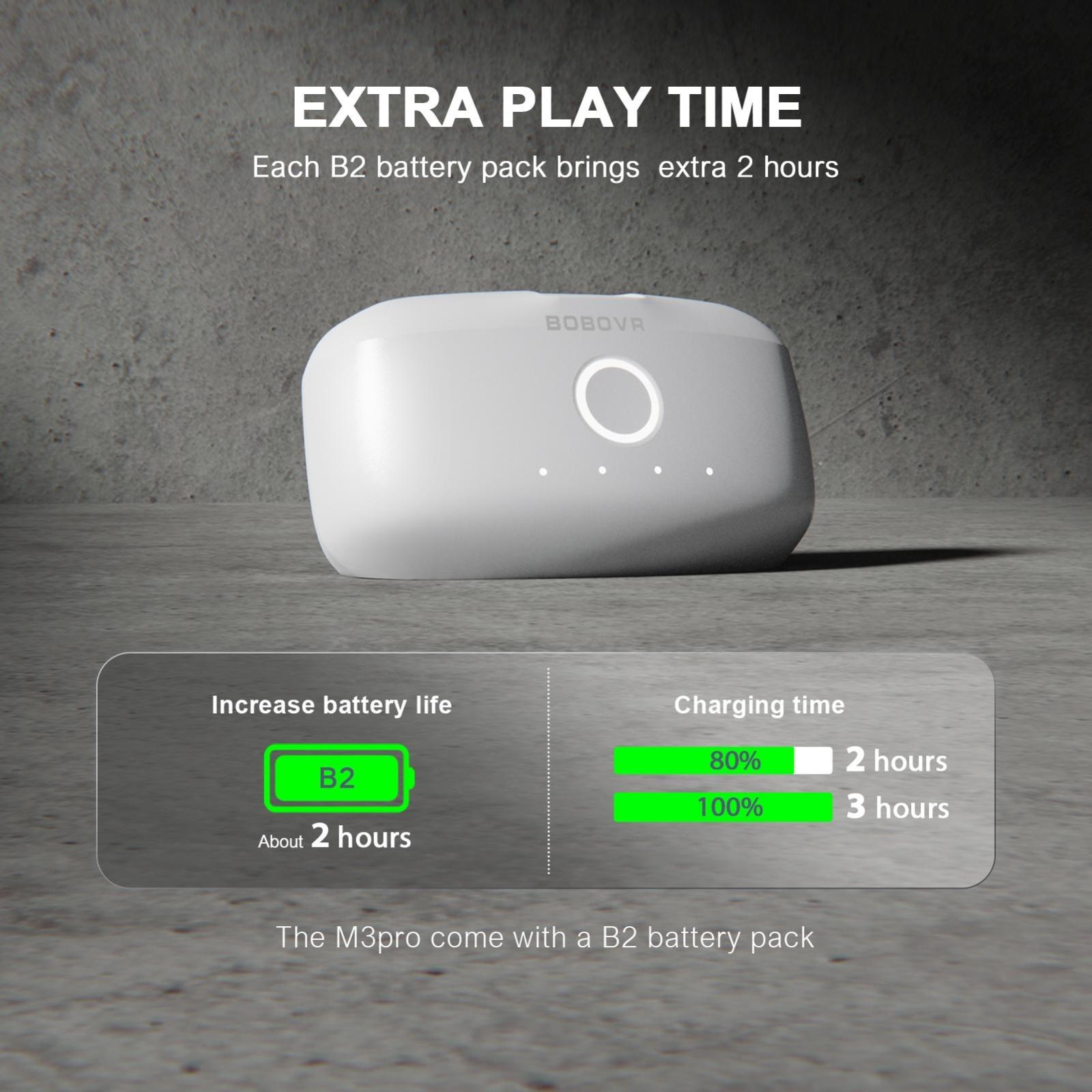 Meta Quest 3 Headband Battery - M3 Pro-1915197242394939397