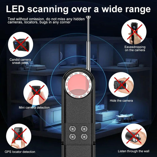Wireless Anti-Eavesdropping Gps Detector With Alarm-1915198036196331522