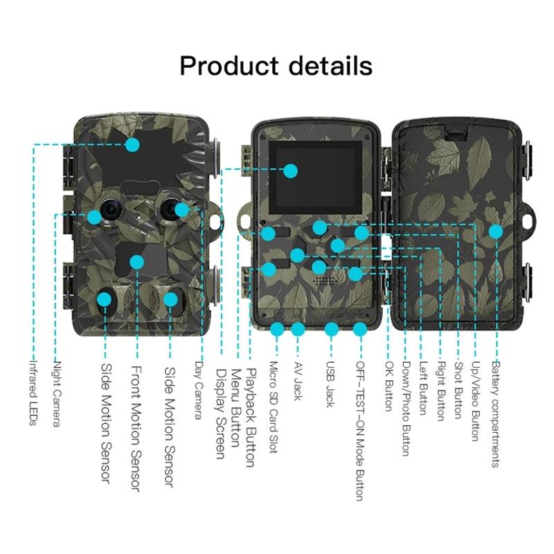 Outdoor Camouflage Dual Lens Infrared Camera With 4K Resolution And Night Vision-1915196926748397573