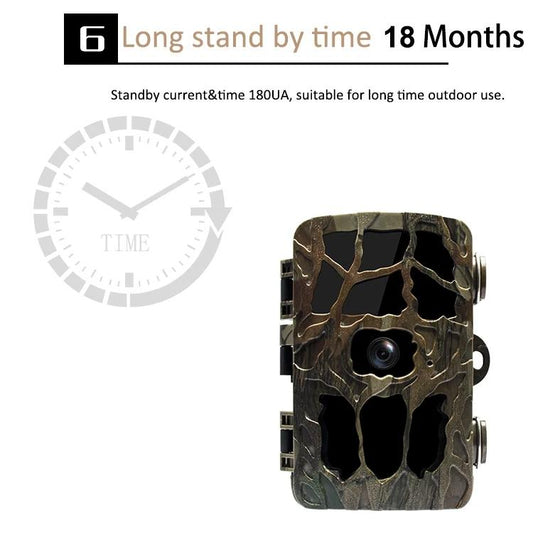 Waterproof Infrared Night Vision Camera For Outdoor Monitoring-1915196813007261698