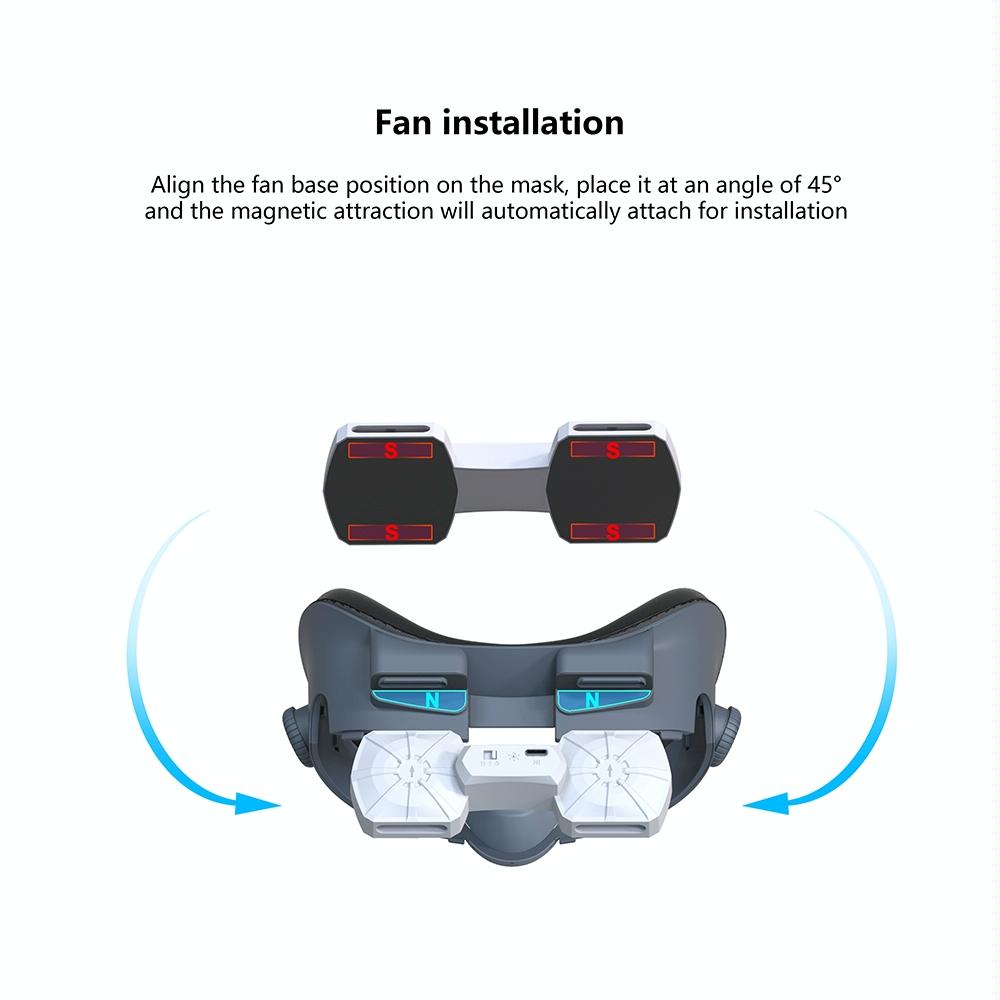 Meta Quest 3 Air Circulation Vr Mask With Anti-Fog Fan-1922443405451988998