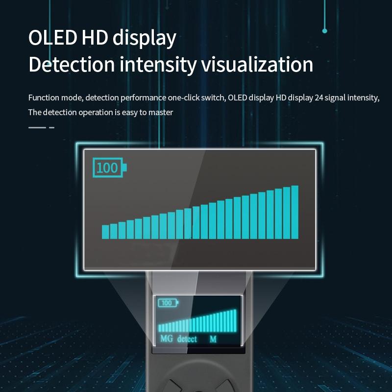 Anti-Candid Gps Camera Detector For Hotels-1915197377585745924