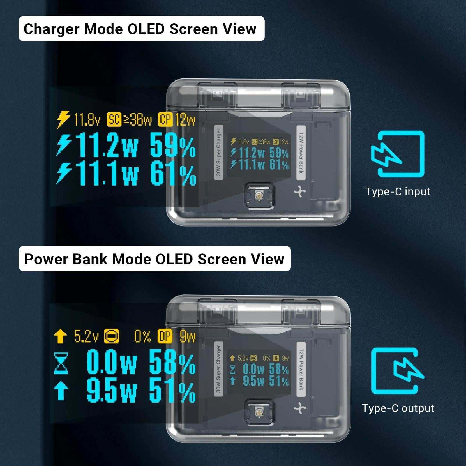 Smart Dual Charging Box For Insta360 X4 Camera-1922443396421652484