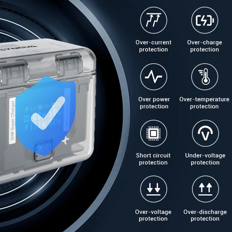 Smart Dual Charging Box For Insta360 X4 Camera-1922443396421652486