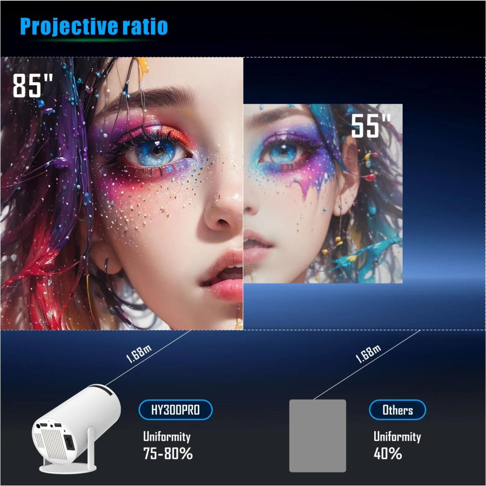 Smart Portable Projector With Android 11.0 System - 120 Lumen-1915196520362283017