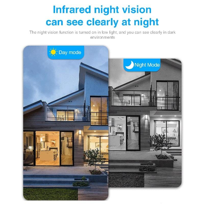 Motion Detection Night Vision Infrared Camera - Hd C1-1915197123339620357