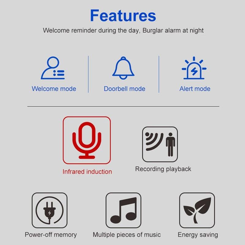Smart Infrared Sensor Doorbell With Recordable Voice Prompt And Loudspeaker-1915198298176753667