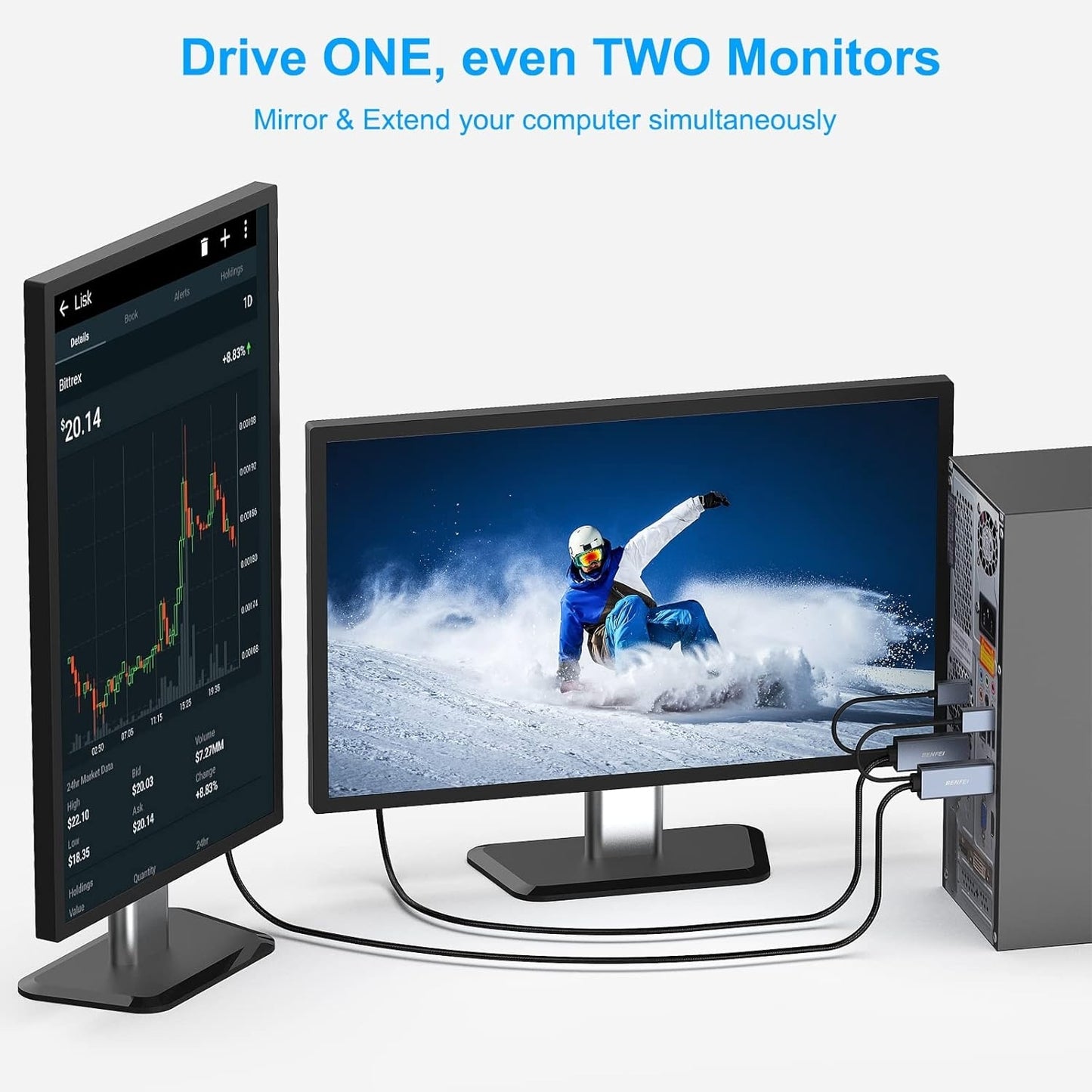 BENFEI 344GY-5M HDMI to DisplayPort Unidirectional 4K Active Cable with USB Powered 5M