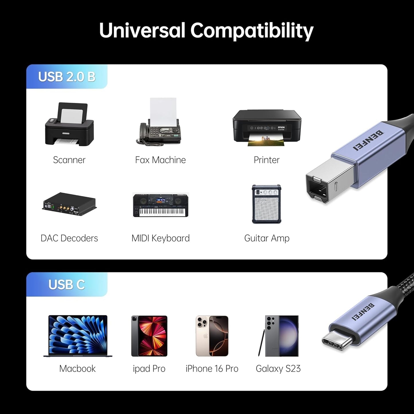 BENFEI 405GY-1.5M USB B to USB C Printer Cable, Nylon Braided, Premium Aluminium Alloy Case 1.5M