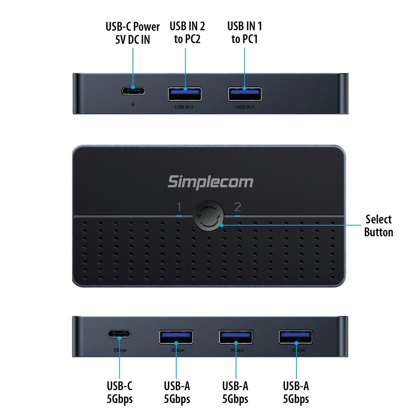 Simplecom KM320 2-Way SuperSpeed USB Switch 4-Port Hub with USB-C USB 3.0 5Gbps