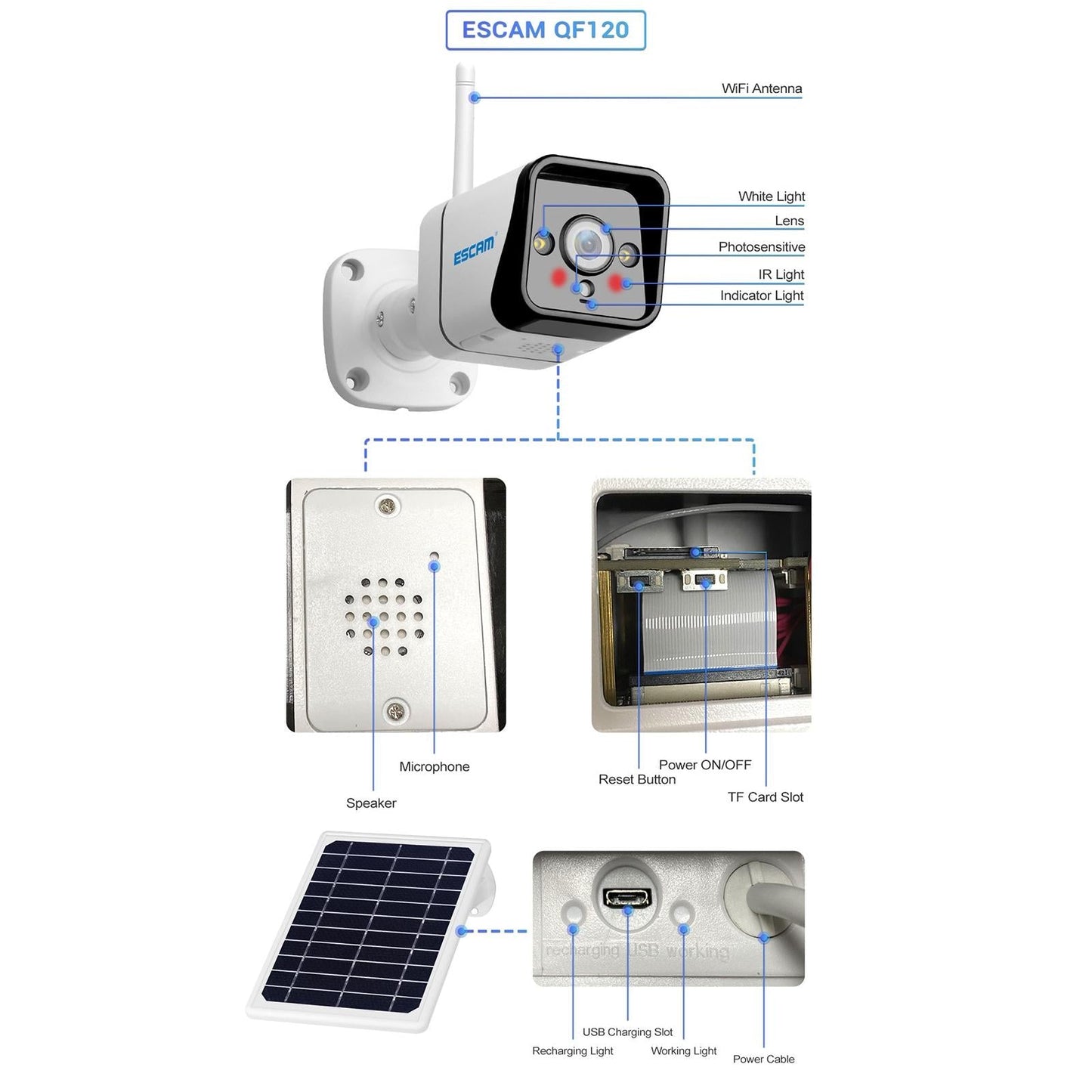 Waterproof Wifi Solar Camera With Night Vision & Motion Detection & Two Way Audio & Tf Card - 1080P