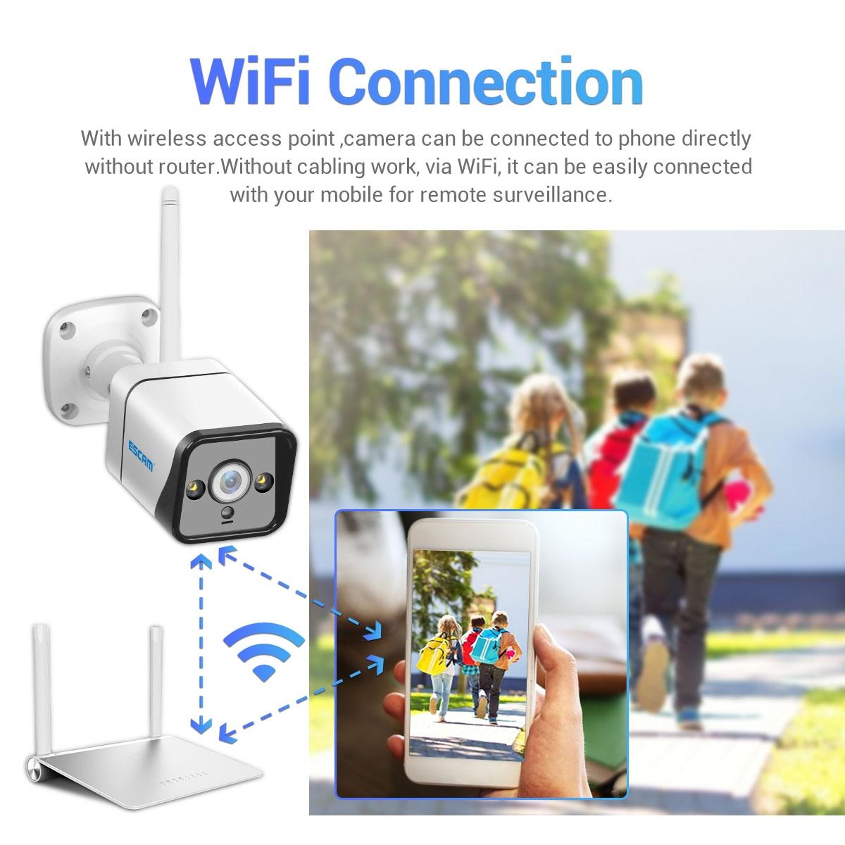 Waterproof Wifi Solar Camera With Night Vision & Motion Detection & Two Way Audio & Tf Card - 1080P