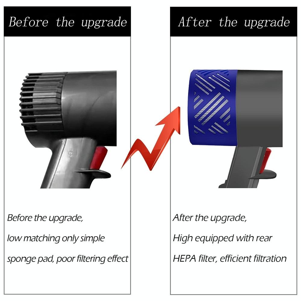 Rear Motor Cover & Filter Set for Dyson V6 Vacuum