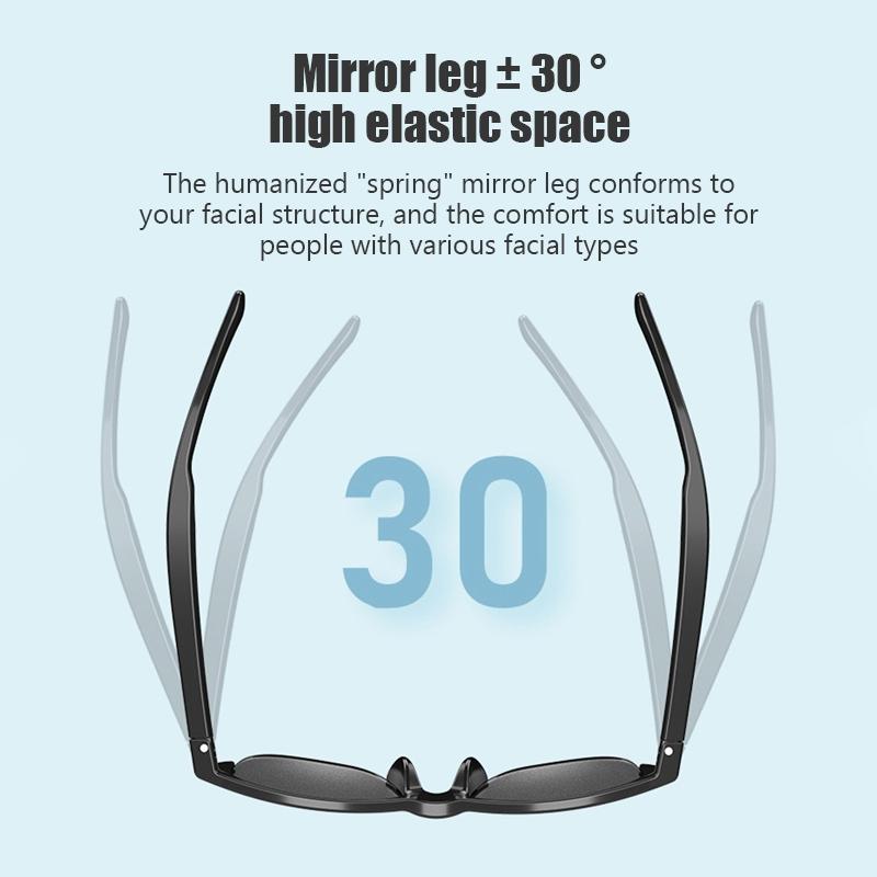 Bluetooth 5.3 Smart Sunglasses with Wireless Headset and Anti-glare Protection