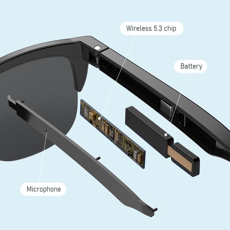 Bluetooth 5.3 Smart Sunglasses with Wireless Headset and Anti-glare Protection