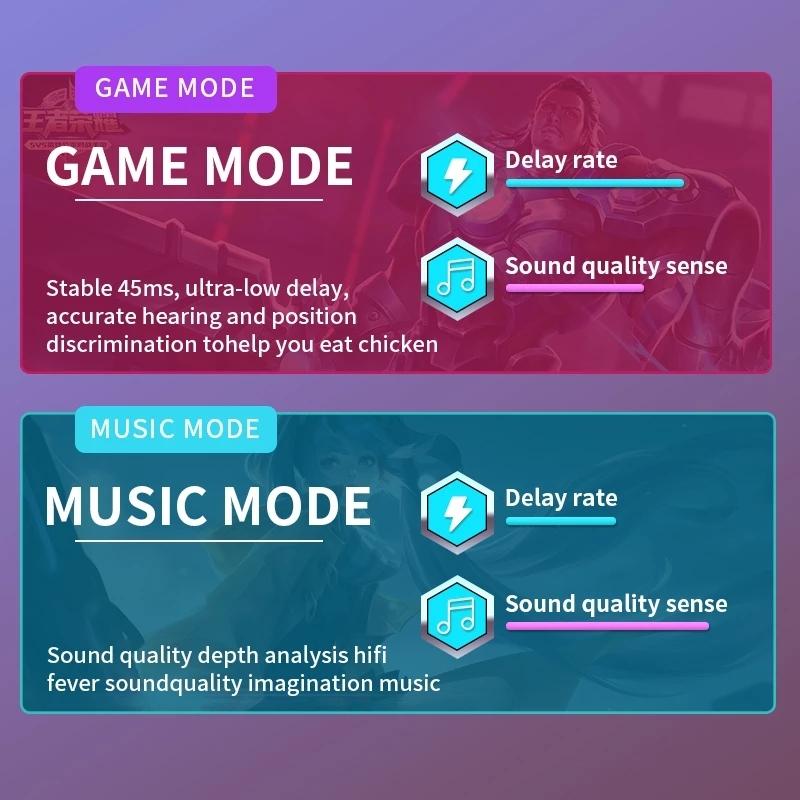 Low Latency Wireless Bluetooth Game Earphones with Colourful Lights - Digital Display