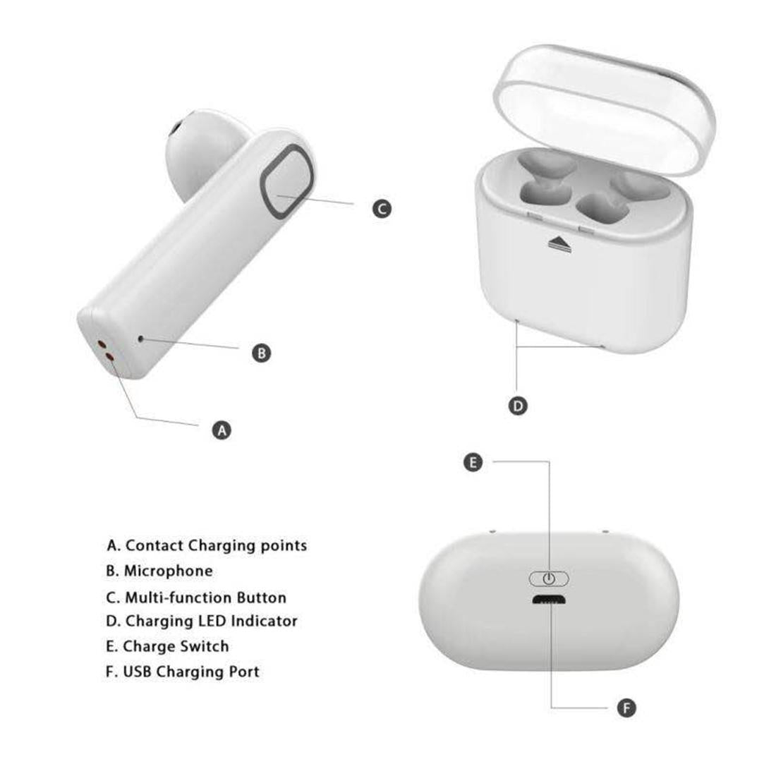 Bluetooth Wireless Earbuds for Smartphones - In-ear