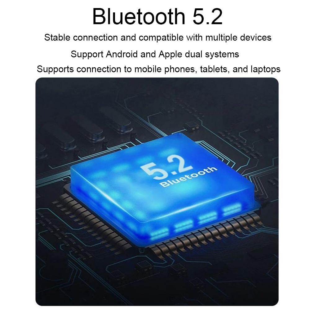 Wireless Bluetooth 5.2 Earphones with Noise Reduction Ear-mounted Design - White Without Accessories