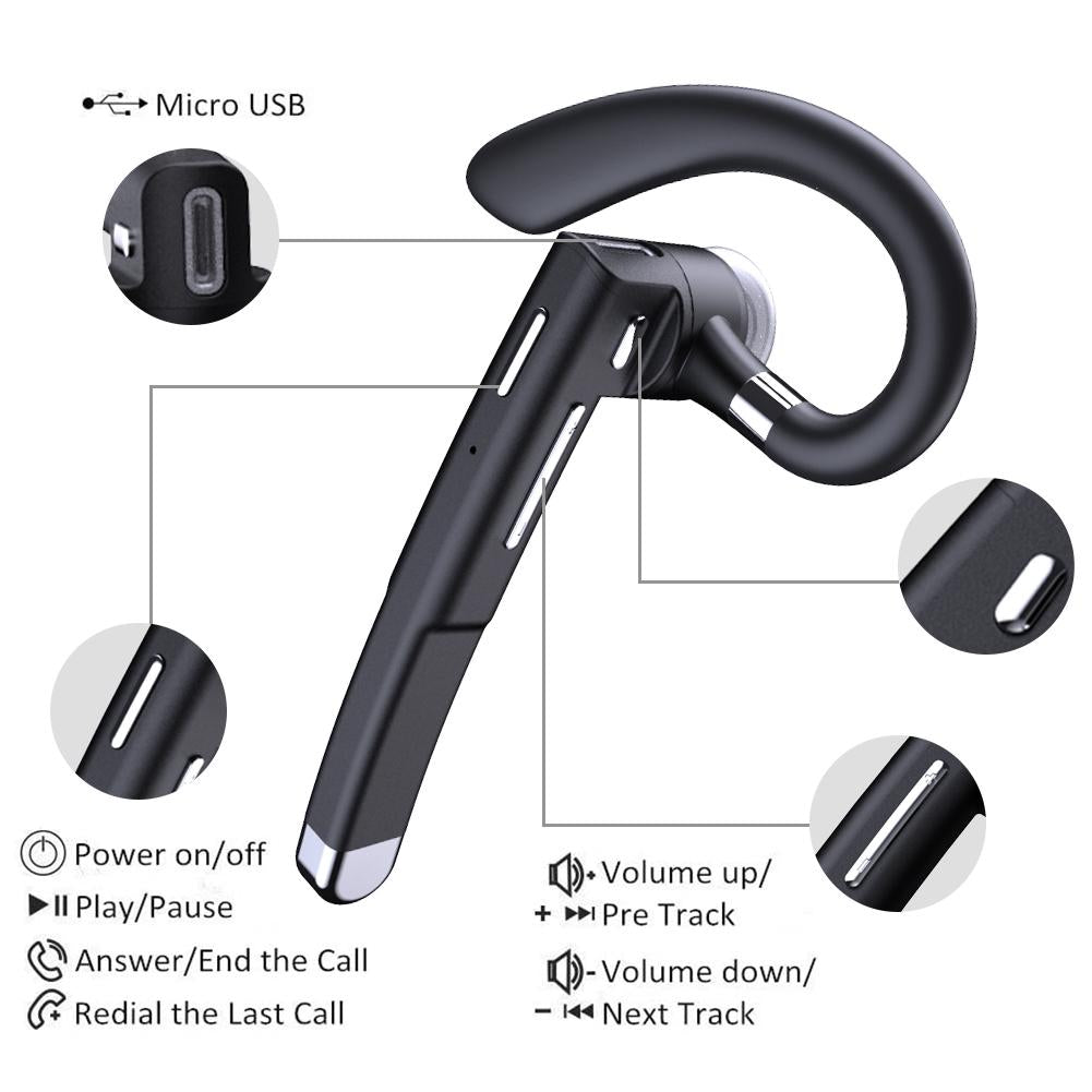Rotatable Bluetooth Earphone with Charging Box & Digital Display