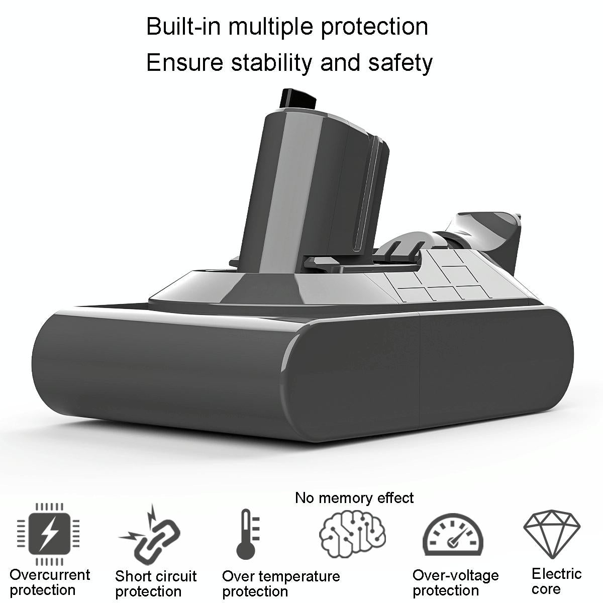 Extra Battery Pack for Dyson V11 Mini Handheld Vacuum - Scallion - 5.0Ah