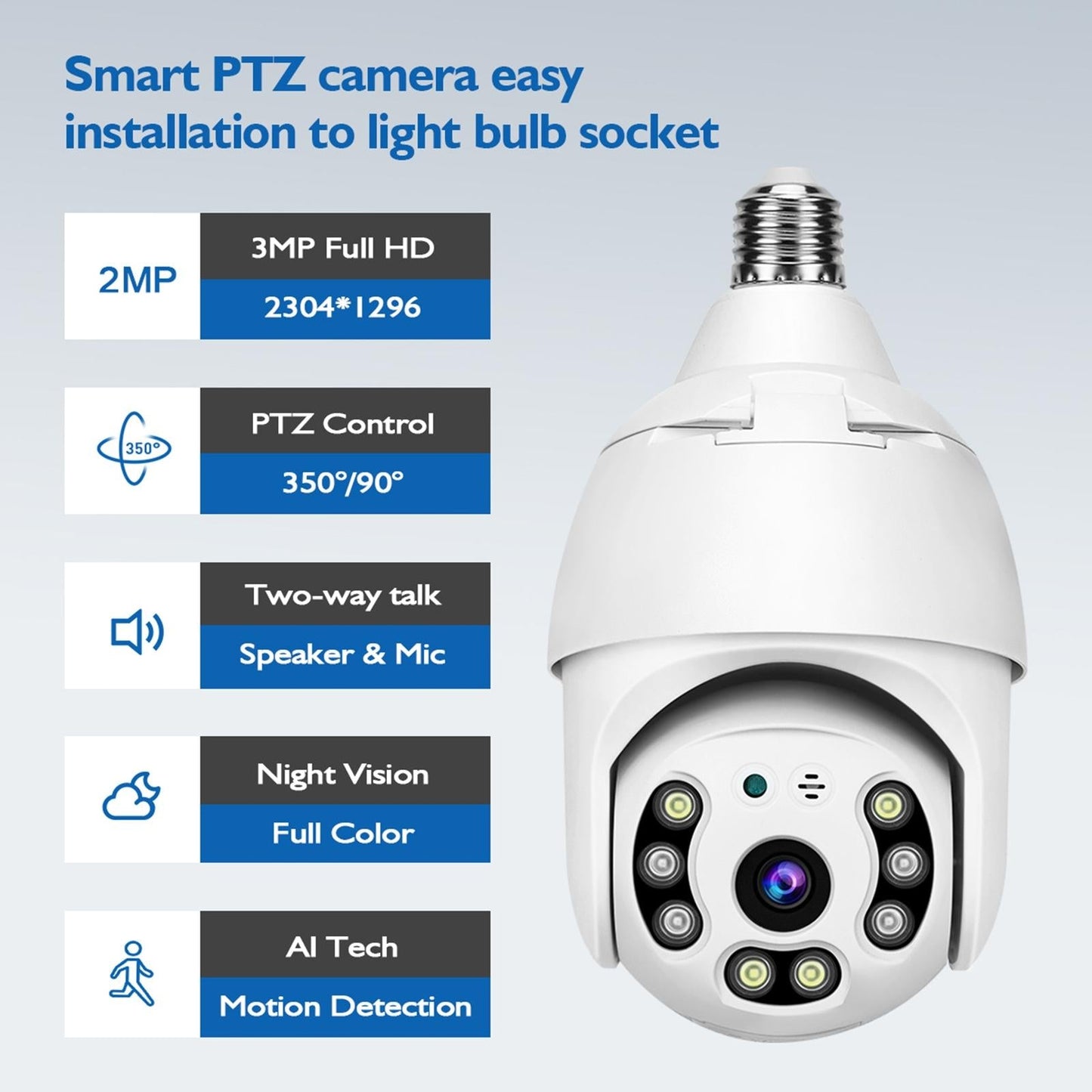 Smart Wifi Outdoor Light Bulb Camera - 1080P Hd 3.0Mp Night Vision Motion Detection Tf Card Support