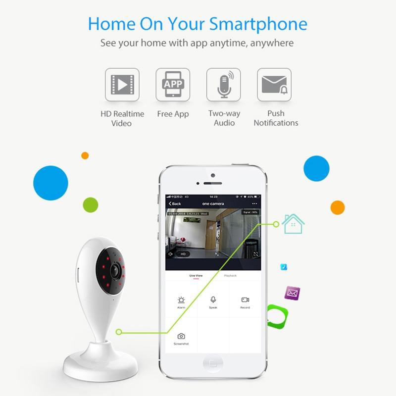 Wireless Ip Camera With Night Vision & Remote Control