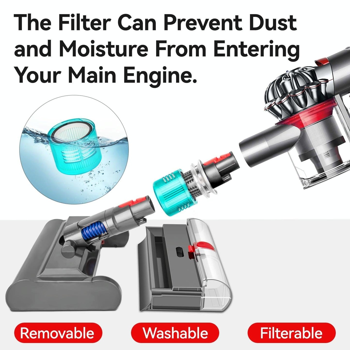 Versatile Wet / Dry Mopping Head for Dyson Vacuums