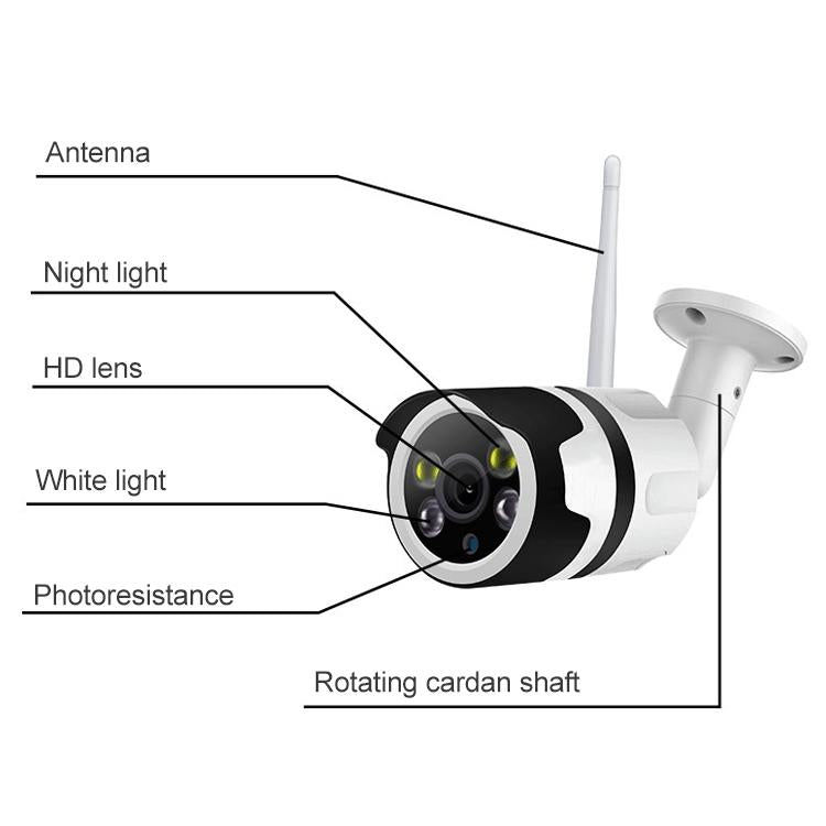 Smart Wifi Security Camera - Hd Waterproof Ip66 For Indoor / Outdoor Surveillance