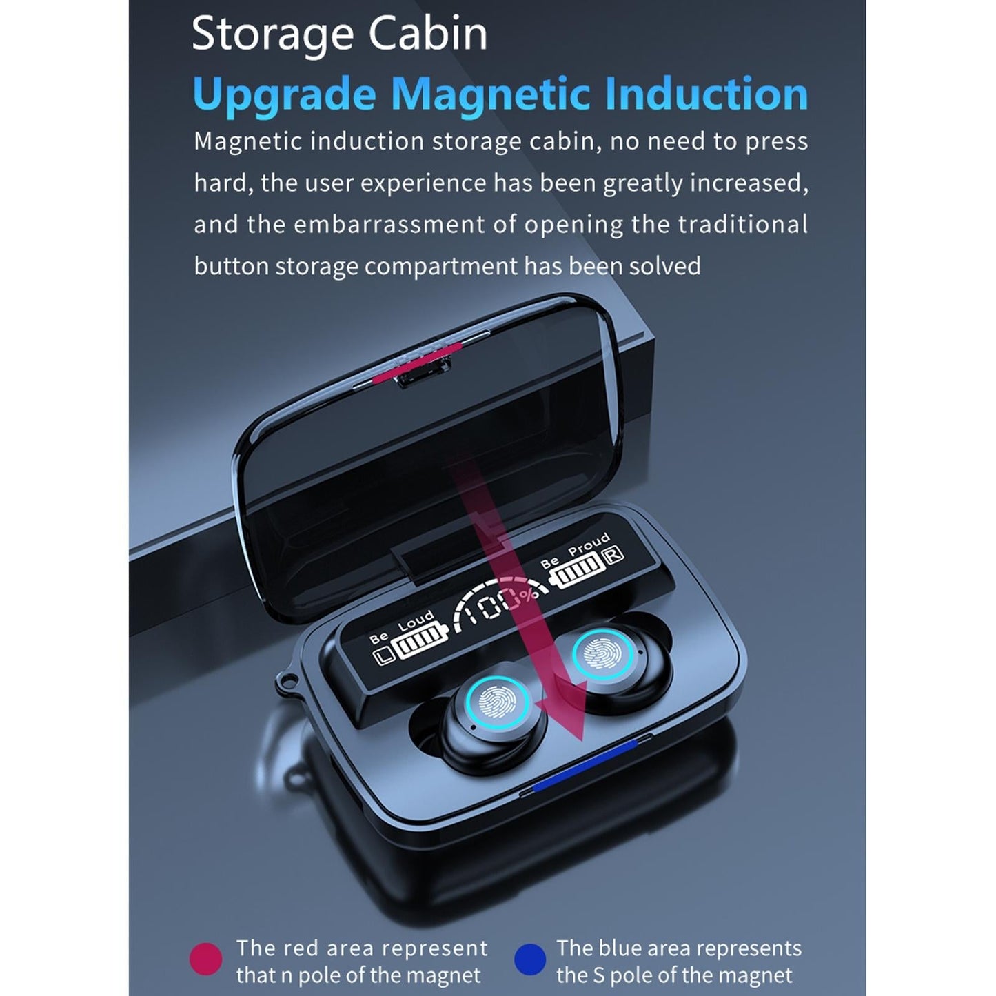 Waterproof Wireless Bluetooth Earphones with Touch Screen and Charging Box